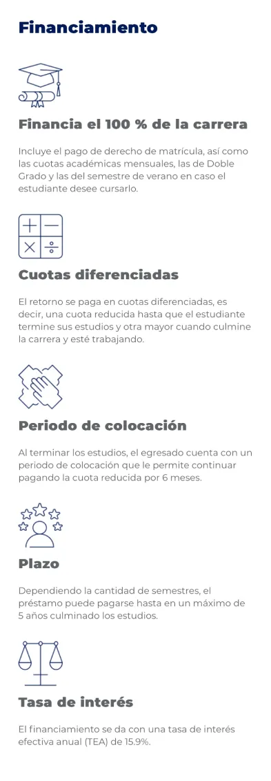 Componente Grilla Resúmenes con Íconos - Variante 1 - Versión Mobile