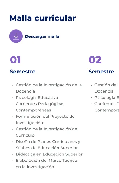 Componente Lista en Grilla - Variante 2 - Versión Mobile