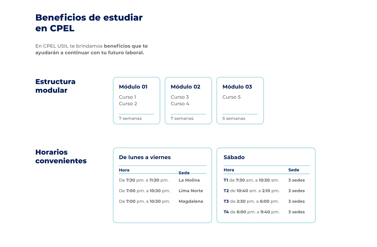 Componente Módulos CPEL - Variante 1 - Versión Desktop