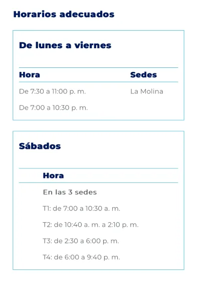 Componente Módulos CPEL - Variante 2 - Versión Mobile