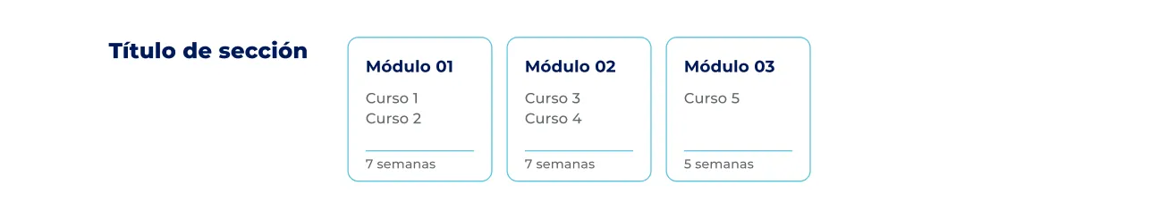 Componente Módulos CPEL - Variante 3 - Versión Desktop